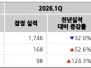 본문 사진