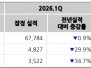 본문 사진