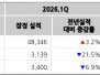본문 사진