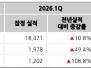 본문 사진