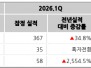 본문 사진