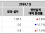 본문 사진