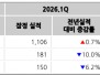 본문 사진