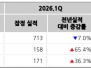 본문 사진