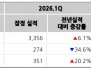 본문 사진