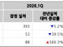 본문 사진