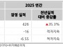 본문 사진