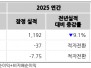 본문 사진