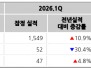 본문 사진