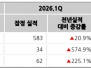 본문 사진