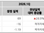 본문 사진