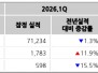 본문 사진