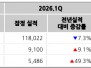 본문 사진