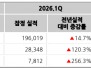 본문 사진