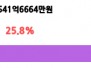 본문 사진