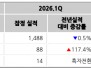 본문 사진