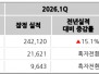 본문 사진