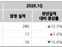 본문 사진
