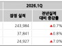 본문 사진