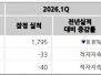 본문 사진