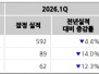 본문 사진
