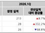 본문 사진