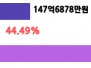 본문 사진