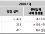본문 사진