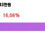 본문 사진
