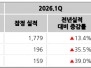 본문 사진