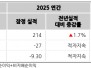 본문 사진