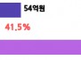 본문 사진