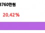 본문 사진