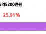 본문 사진