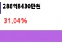 본문 사진