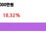 본문 사진