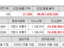 본문 사진