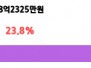 본문 사진