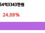 본문 사진
