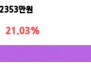 본문 사진