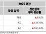 본문 사진