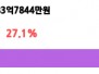 본문 사진