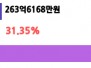 본문 사진