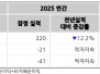 본문 사진