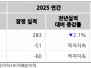 본문 사진