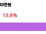 본문 사진
