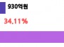 본문 사진