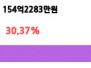 본문 사진