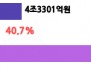 본문 사진