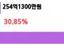 본문 사진